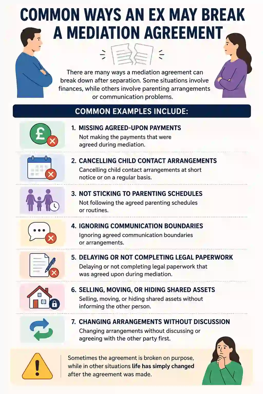 Common Ways an Ex May Break a Mediation Agreement
Worksop